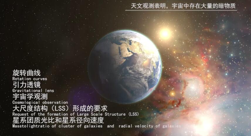 暗物质粒子探测卫星简介视频