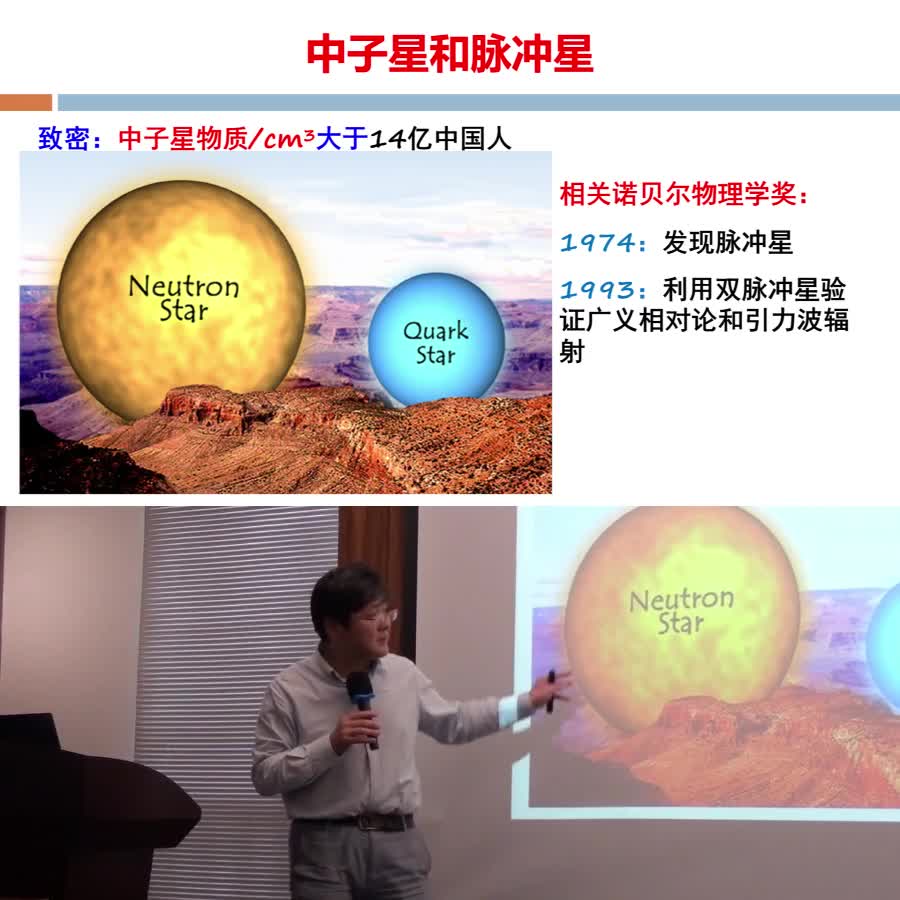 2019年5月15日 紫台高级科普论坛（第二期）：来自66亿光年外的磁星之光：发现过程、前世今生和未来展望（李晔）