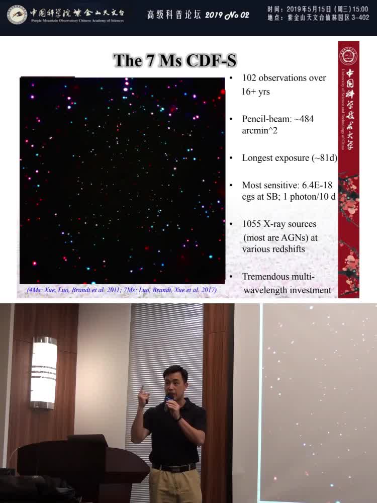 2019年5月15日 紫台高级科普论坛（第二期）：来自66亿光年外的磁星之光：发现过程、前世今生和未来展望