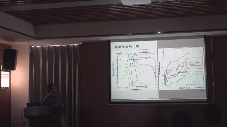 2019年7月4日 2019年紫台高级科普论坛（第三期）：HeH+：最古老的星际分子离子