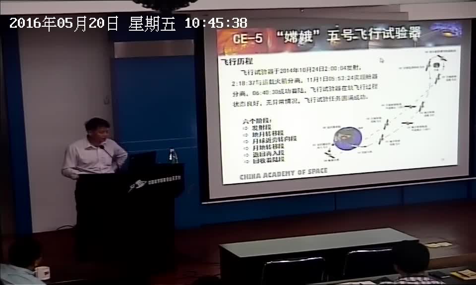 2016年5月20日 我国深空探测的现状与未来展望(2/2)