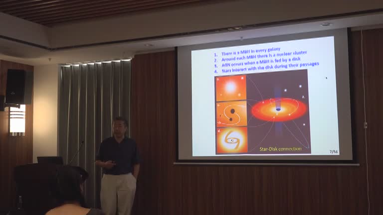 2019年7月3日 Stellar Rejuvenation in Galactic Center and AGNs: Analog of Planet Formation in Gravitational Wave Sources