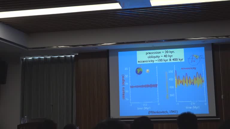 2019年7月11日 Astronomical solutions for paleoclimatestudies. Historical views and new challenges