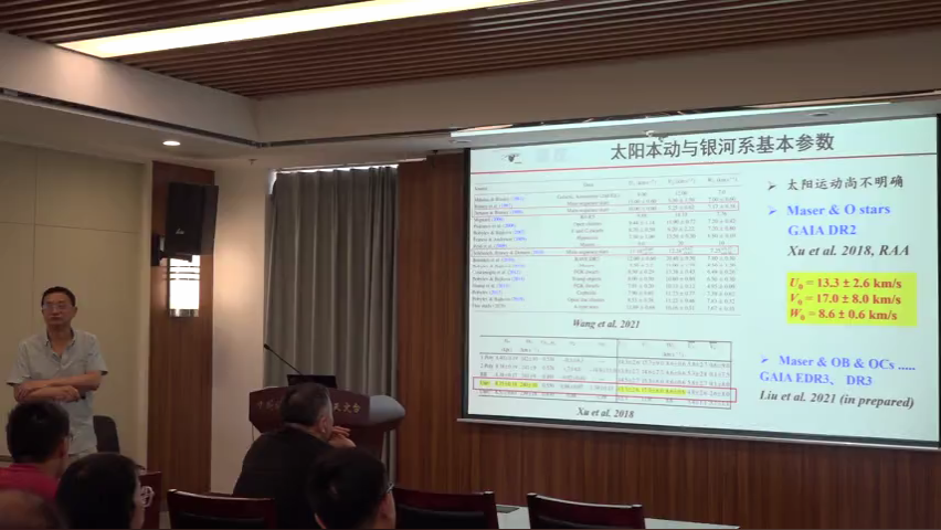 2021年6月23日高精度天体测量的过去、现在和将来