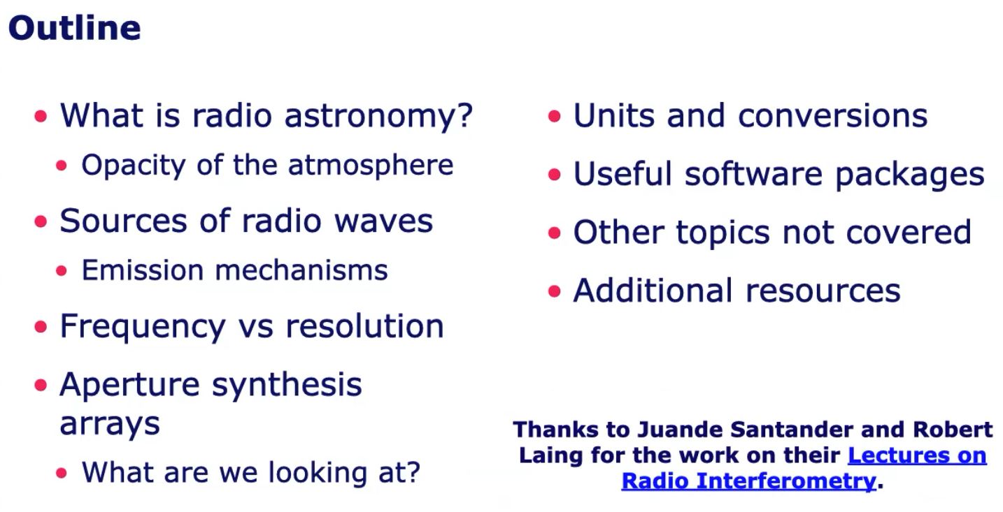 2022年11月14日Fundamentals of Radio Astronomy